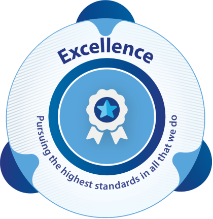 Excellence