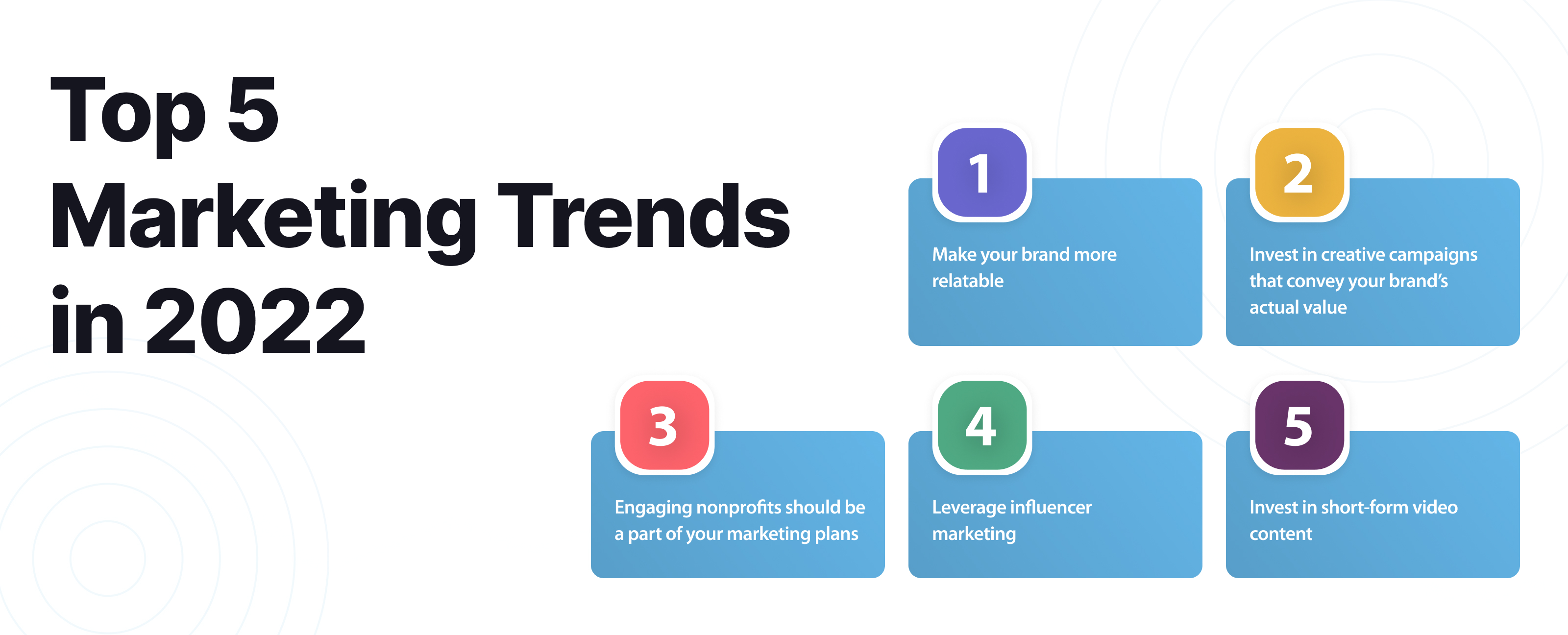 Top 5 Marketing Trends in 2022