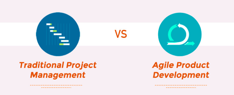 Traditional versus Agile Projects