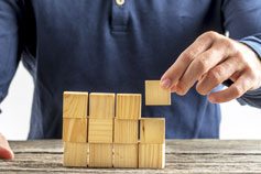 Developing and Implementing the Business Plan