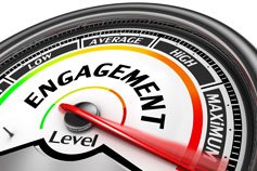 Employee Engagement: Strategy and Practices - Virtual Learning