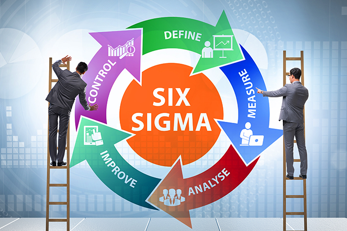Six Sigma Essentials: Concepts, Tools, and Application