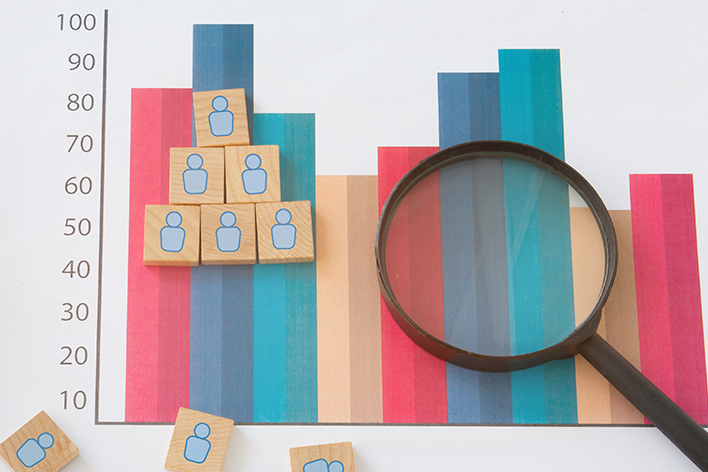 Total Rewards and Human Capital Analytics (ACHRM)