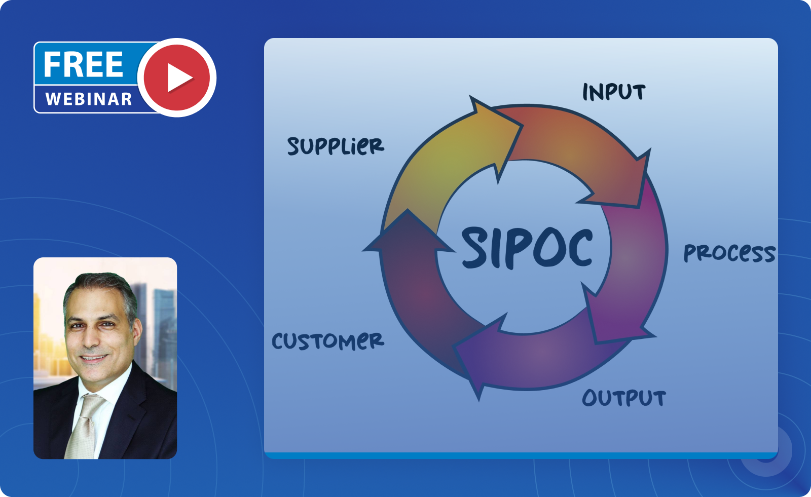SIPOC A Tool to Start Your Mapping - SIPOC 